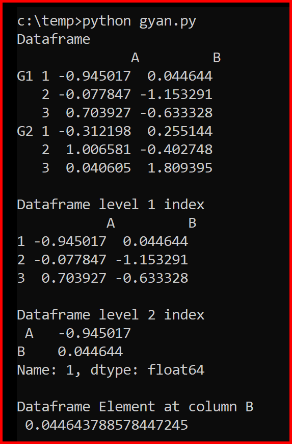 Picture showing the output of the Multilevel index in dataframe in pandas